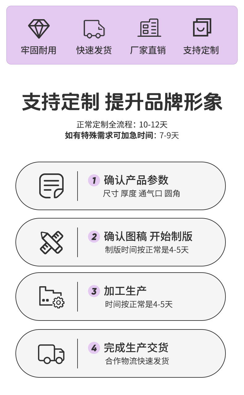 ins卡通可爱玩偶盲盒袋饰品零食糖果蛋糕自封袋玩具礼物礼品包装详情7