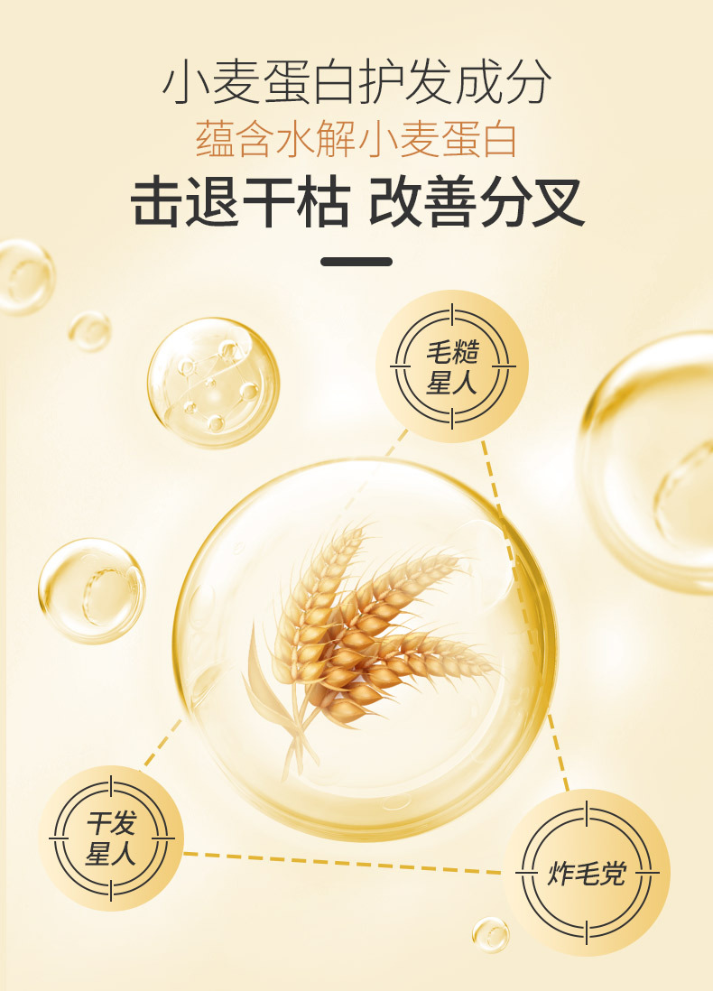 蜂花营养护发素含小麦蛋白润发乳保湿柔顺修护一件代发批发详情4