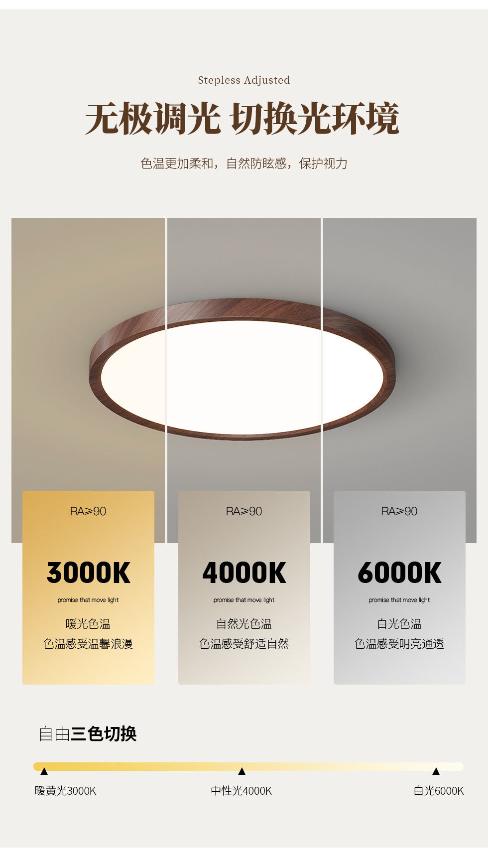 Lámpara de sala de estar de espectro completo cuidado de los ojos alta visualización cuidado de los ojos habitación de los niños lámpara de techo moderno y minimalista con grano de madera de origen lámpara ultrafina pic 7