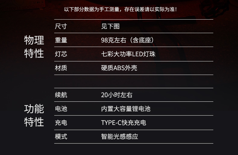 自行车辐条灯儿童夜骑风火轮单车轮胎发光车轮彩灯氛围轮毂闪光灯详情13