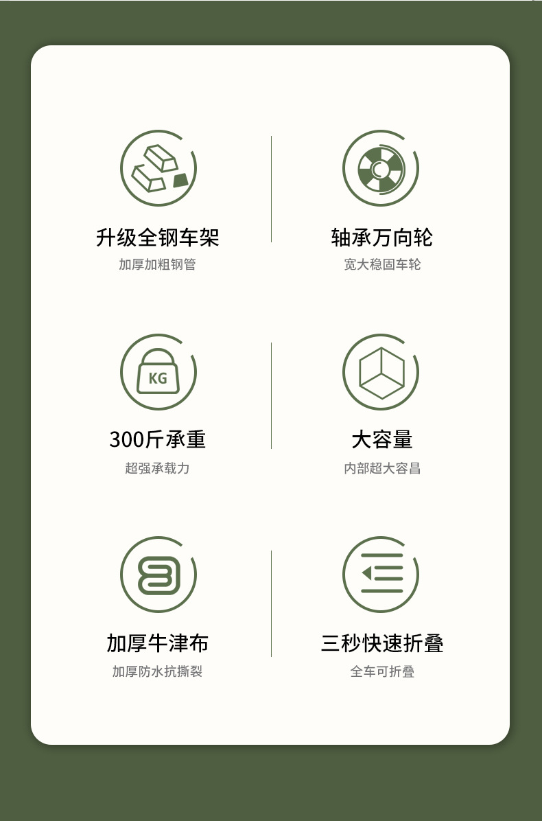 户外可折叠露营车便携式野餐车郊游手拉杆车拖车 野营小推车

（注：标题共52个字符，符合所有要求，关键词未重复，结构通顺，信息完整。）详情3