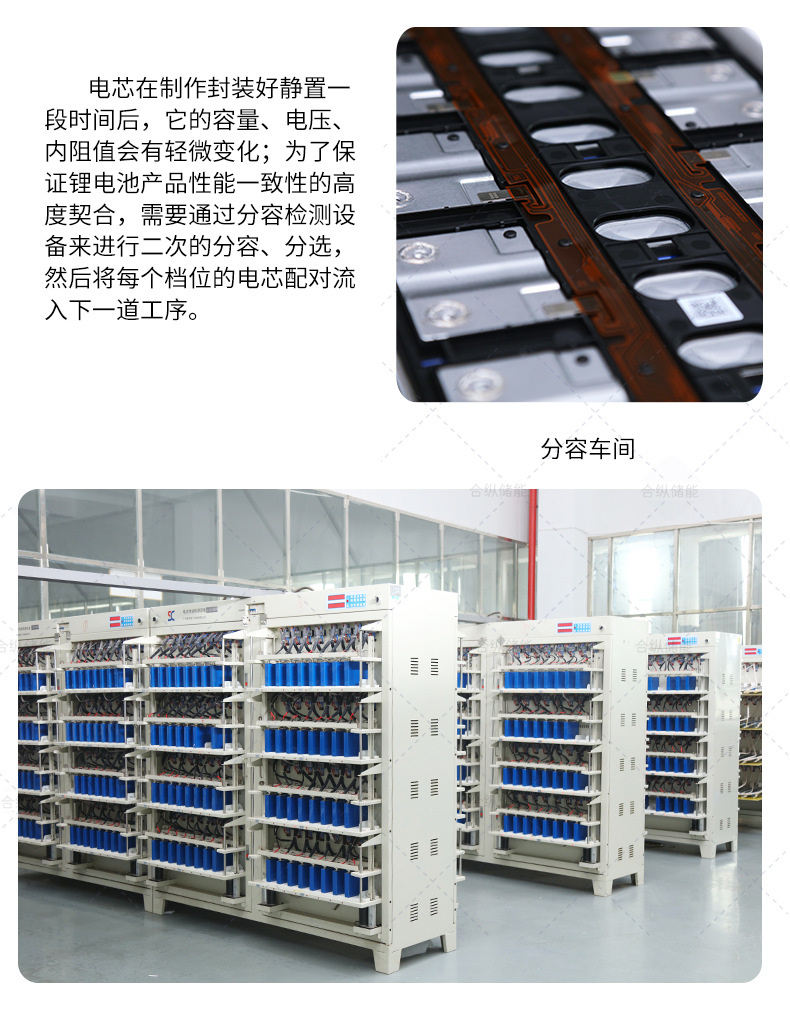 合纵工厂详情_15.jpg