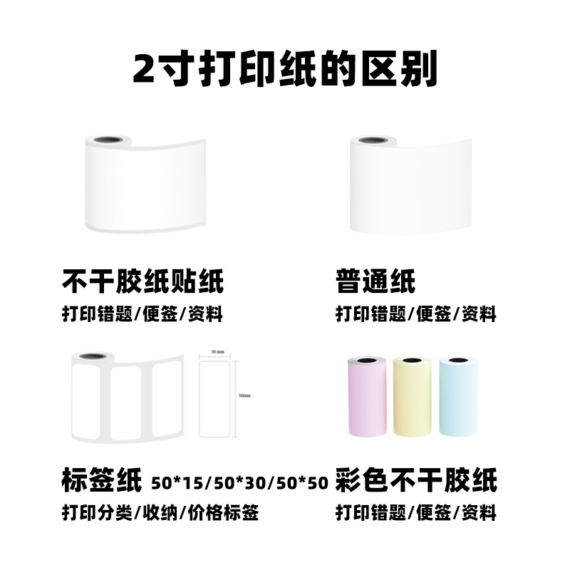 S1便携式mini 标签机口袋标签打印机手机蓝牙 手持迷你打印机详情1