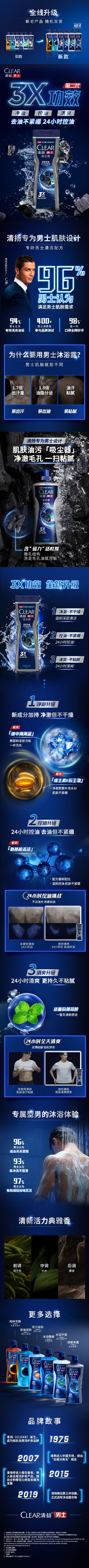 400ml Clear Men's Body Wash: Vitality, Exercise, Clarity, Oil Control, Cool, Refreshing, Moisturizing, Balance, Genuine wholesale pic 1