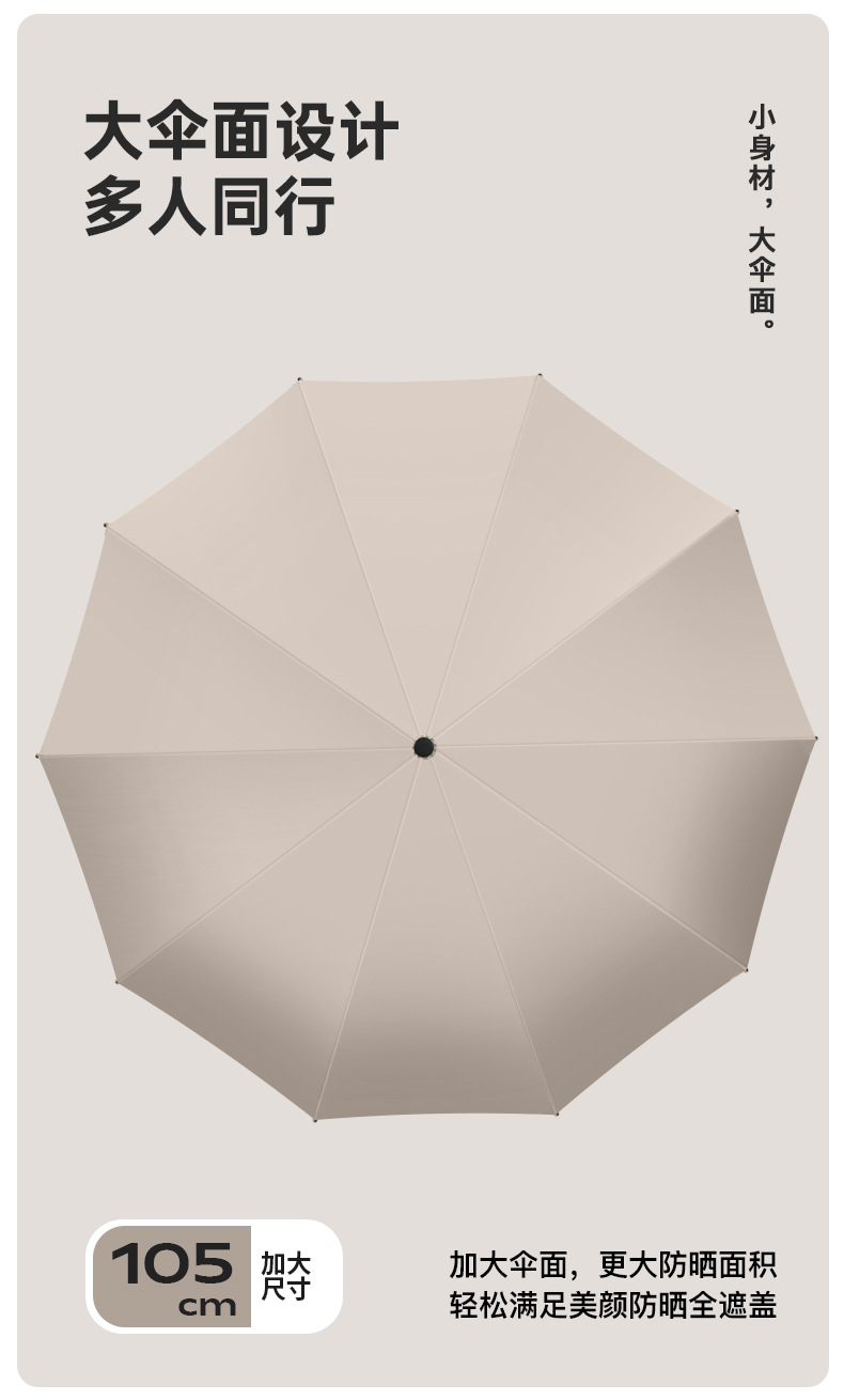 10骨全自动雨伞折叠伞晴雨两用遮阳伞防晒防紫外线太阳伞大量批发详情10