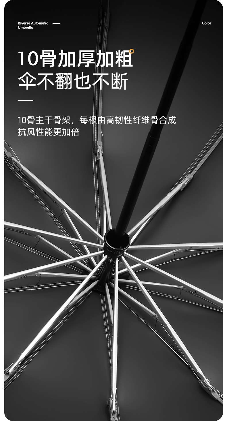全自动三折节节收机械 包边反光条反向黑胶伞折叠雨伞 广告伞现货详情26