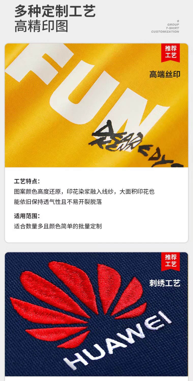 环保棉体恤定制短袖工作服印花logo企业员工工装夏季翻领文化衫详情8