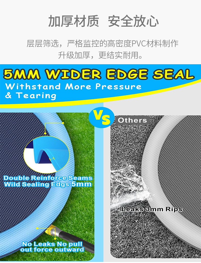 Factory-customized pet water spray MATS, thickened anti-slip pvc water spray MATS, outdoor courtyard cat and dog folding water play MATS pic 6