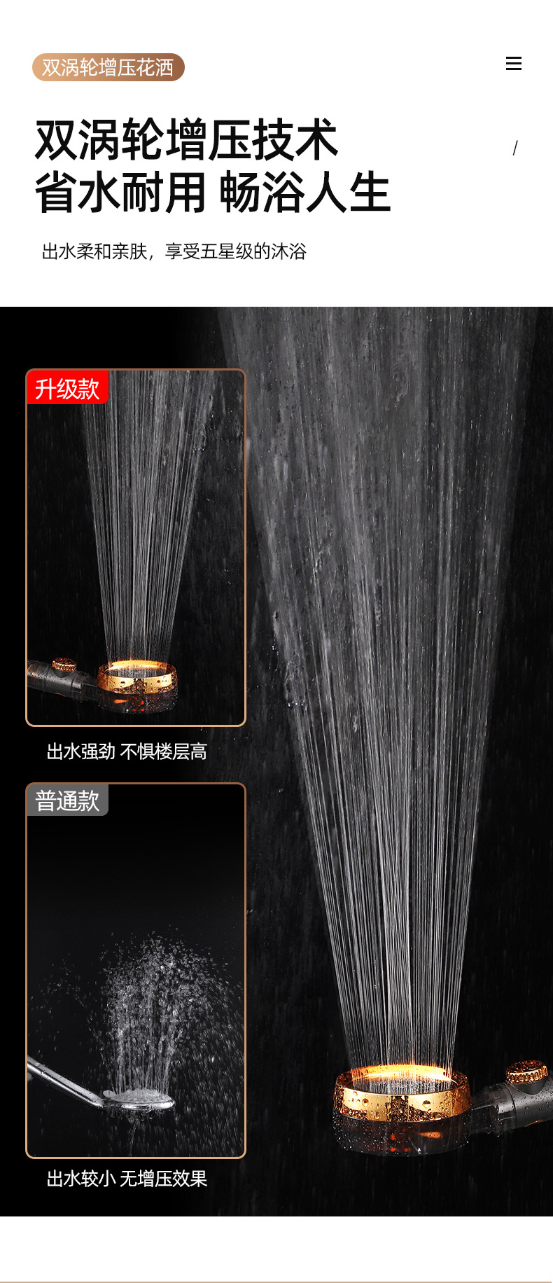 大号双涡轮增压花洒可拆洗调节水压喷头家用浴室网红花洒淋浴喷头详情5