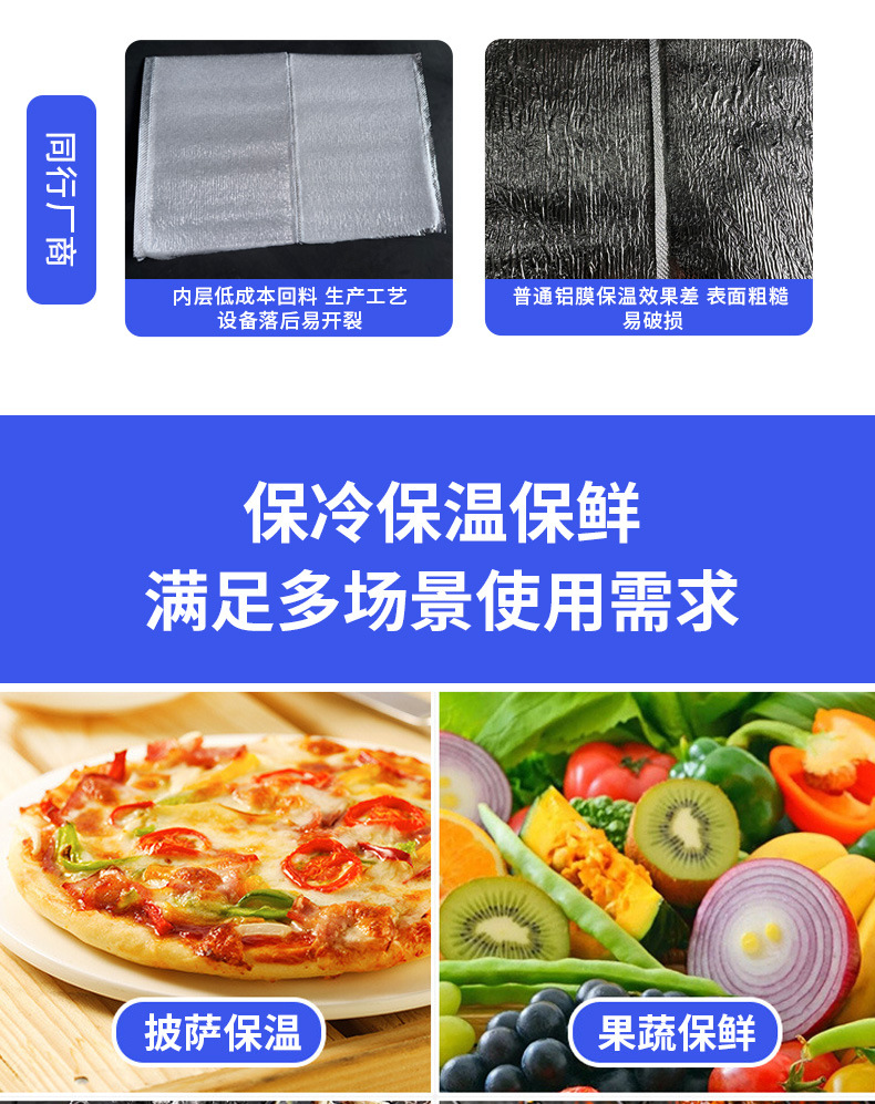 Disposable takeout insulated bags with aluminum film, cold and heat insulation, aluminum foil bags, food barbecue insulated bags, fast food packaging for preservation pic 8
