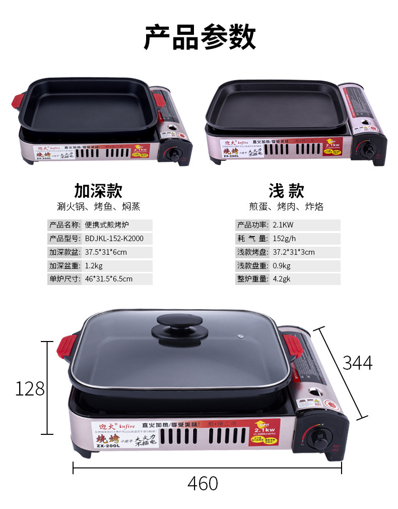 煎炒两用炉烤鱼炉纸包鱼卡式炉瓦斯烧烤烤肉商用便携炉现货批发详情4
