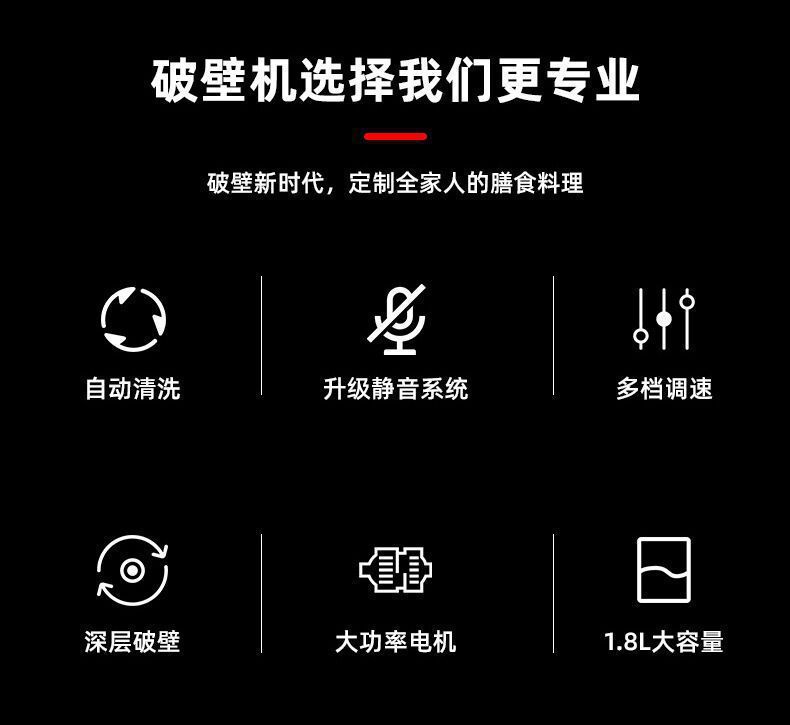 blender5500W双杯多功能破壁机搅拌机碎冰机料理机辅食榨汁机厂家详情29