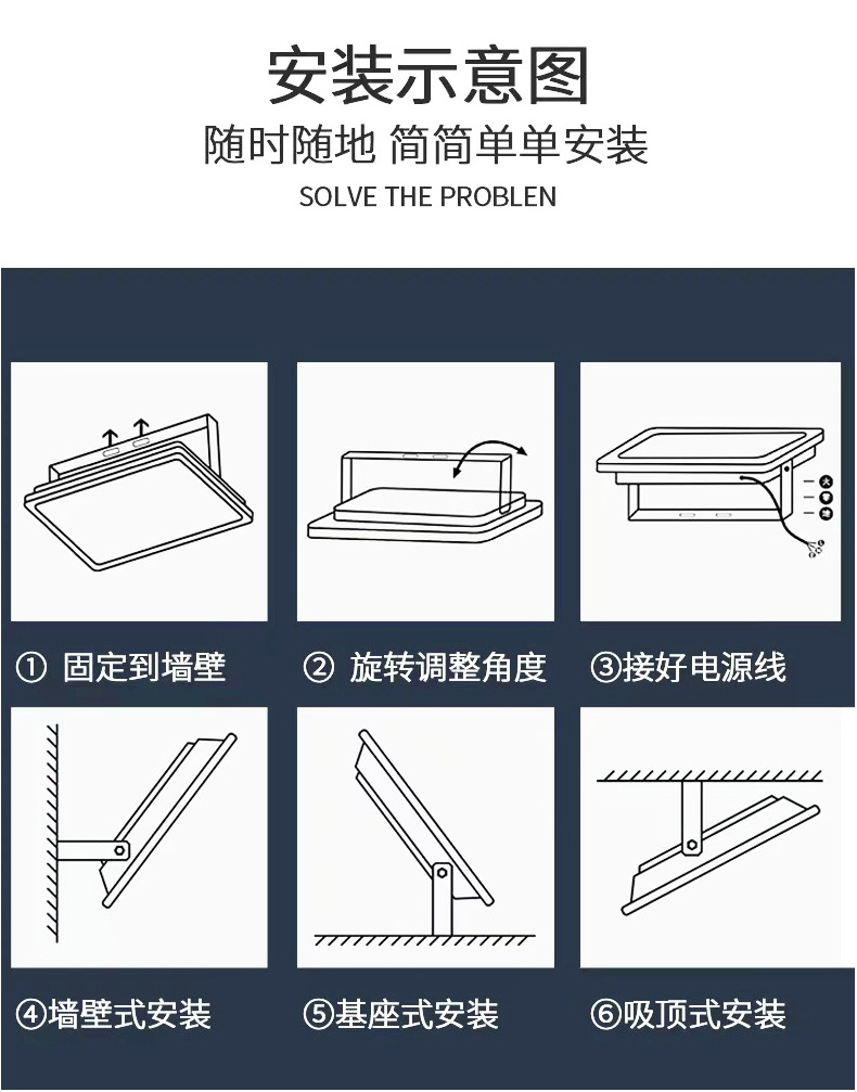 太阳能灯户外庭院灯太阳能投光灯壁灯太阳能人体感应灯太阳能路灯详情17