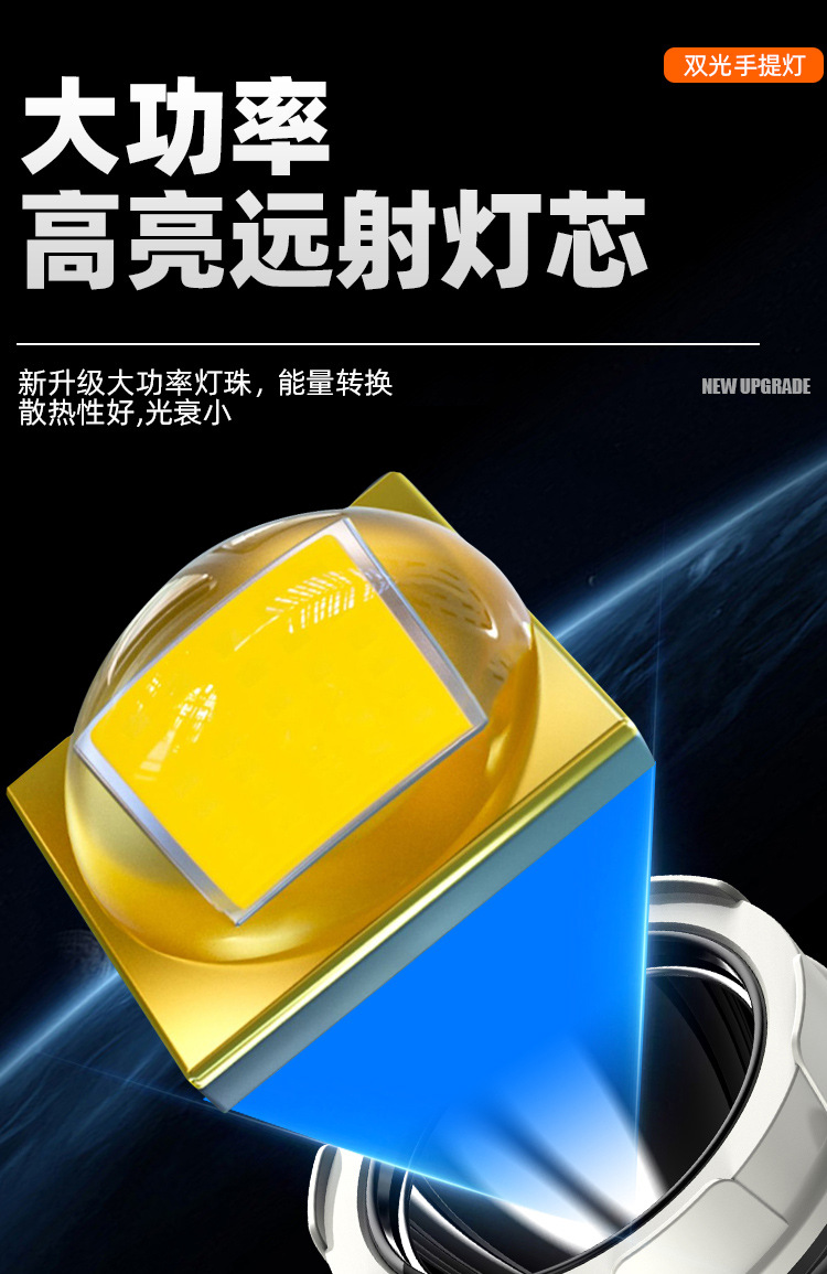 大功率便携式家用露营灯户外野营钓鱼手提露营灯多档手电筒批 发详情4