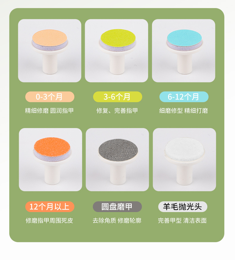 充电婴儿电动指甲刀宝宝磨甲器新生儿指甲剪套装卡通磨甲器打磨机详情7