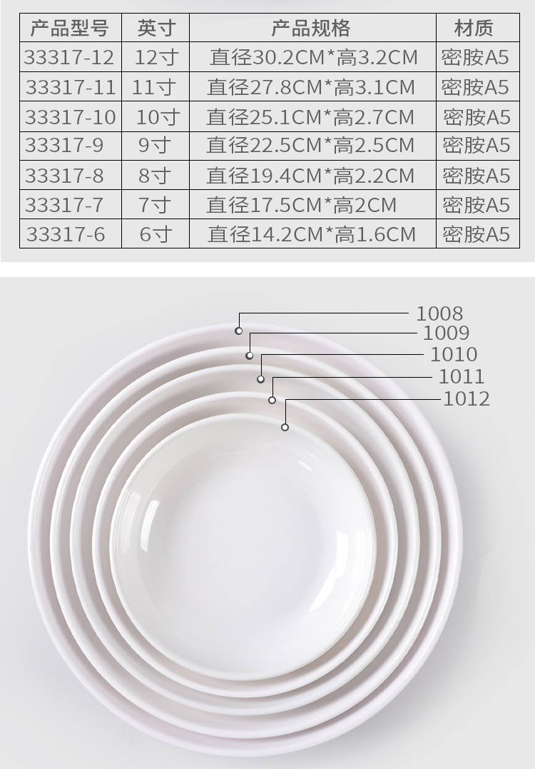 密胺白色圆盘餐厅饭店商用菜盘骨碟仿瓷塑料快餐盖浇饭盘餐具批发详情12