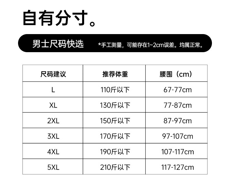 纯棉一次性内裤男女款差旅免洗孕妇灭菌独立包装日抛内裤男平角款详情7
