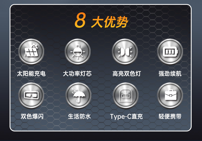 TY-8928 Factory price camp high-intensity lighting led work light, repair and charging, outdoor camping light, power bank pic 2