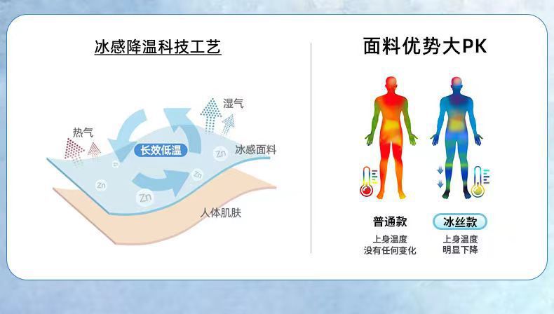 新款港风冰丝短袖T恤男2025夏季情侣款凉感上衣宽松透气舒适短T详情2