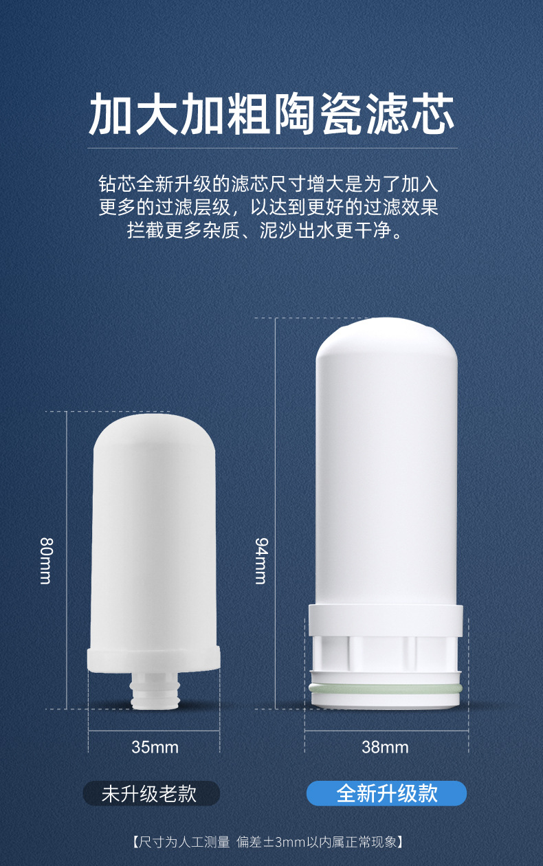 水龙头净水器滤水器厨房自来水过滤器可直饮单出水陶瓷滤芯批发详情10