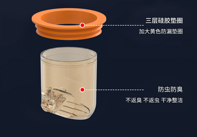 Bathroom anti-odor floor drain core, bathroom sewer floor drain cover, anti-insect, kitchen sewer anti-odor backflow magic tool pic 20