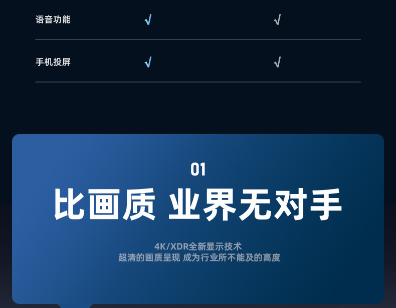 Rtako超高清4k便携式XDR投影仪家用家庭影院办公教学智能3d投影机详情10