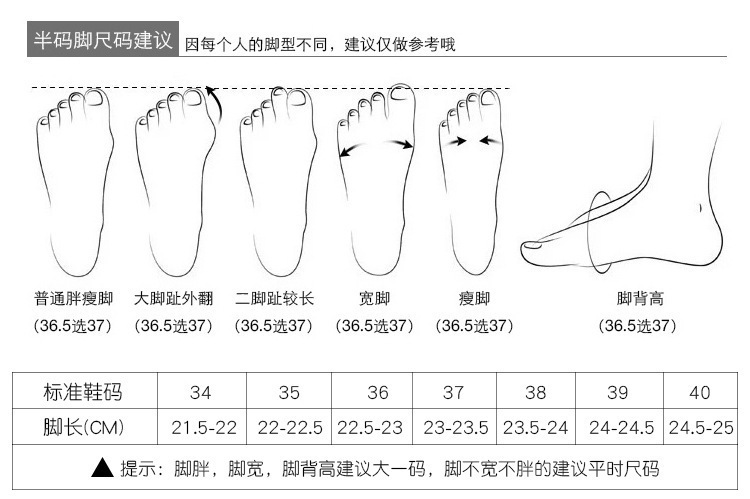 高版本2024新款涟漪网面厚底休闲鞋系带运动鞋女鞋十字花老爹鞋女详情19