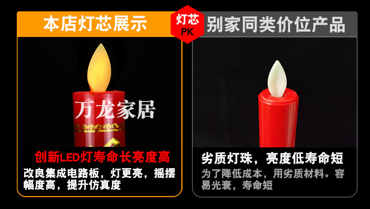 摇摆灯LED电子蜡烛电池插电用长明灯供灯供佛拜神家用香烛财神灯详情4