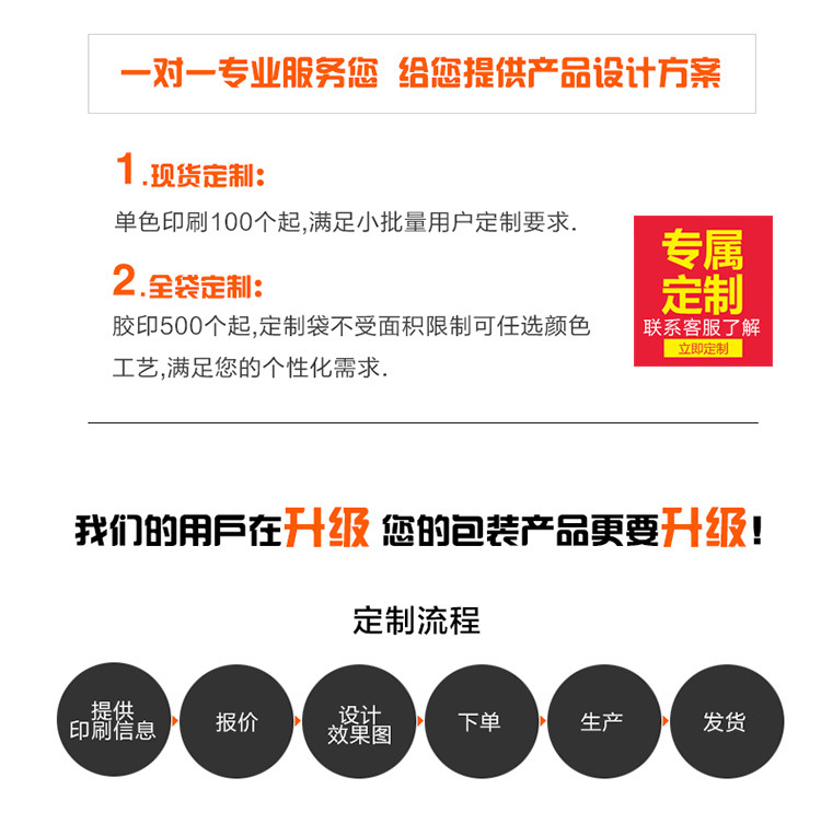 牛皮纸袋手提纸袋咖啡奶茶外卖打包袋礼品包装袋小批量纸袋子定制详情15