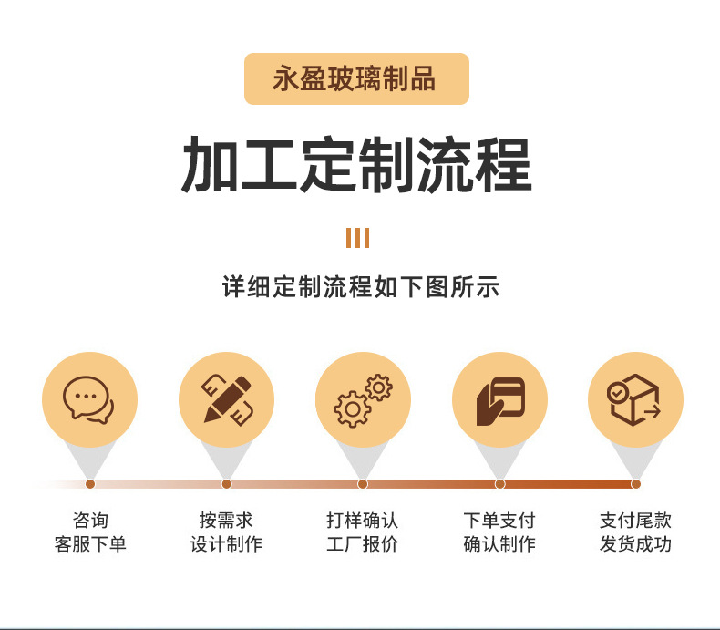 喷油壶厨房喷到两用油壶玻璃喷油瓶家用按压式大容量喷倒一体油壶详情13