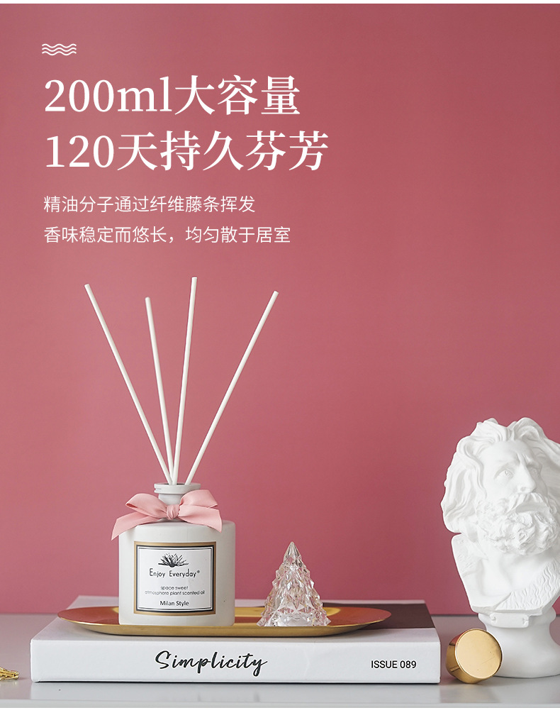 Two-fluid aroma equipment, car aroma diffuser, flame fireplace, automatic aroma diffuser pic 2