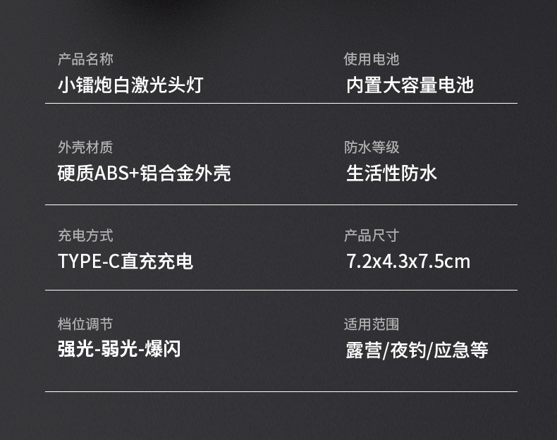 跨境强光头灯高亮激光变焦白黄双光源头灯USB充电长续航夜钓头灯详情17