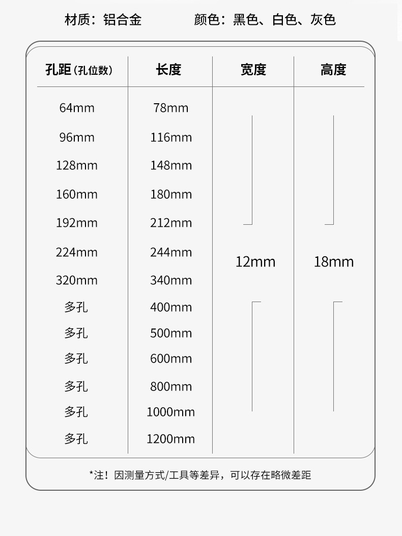 特价 柜门把手金色轻奢现代简约黑色抽屉柜子橱柜衣柜长拉手白色详情31