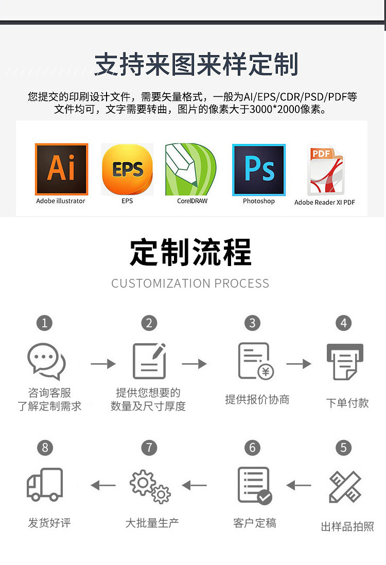 O1CN01ozNdlQ1MWTs58fmmI_!!2212