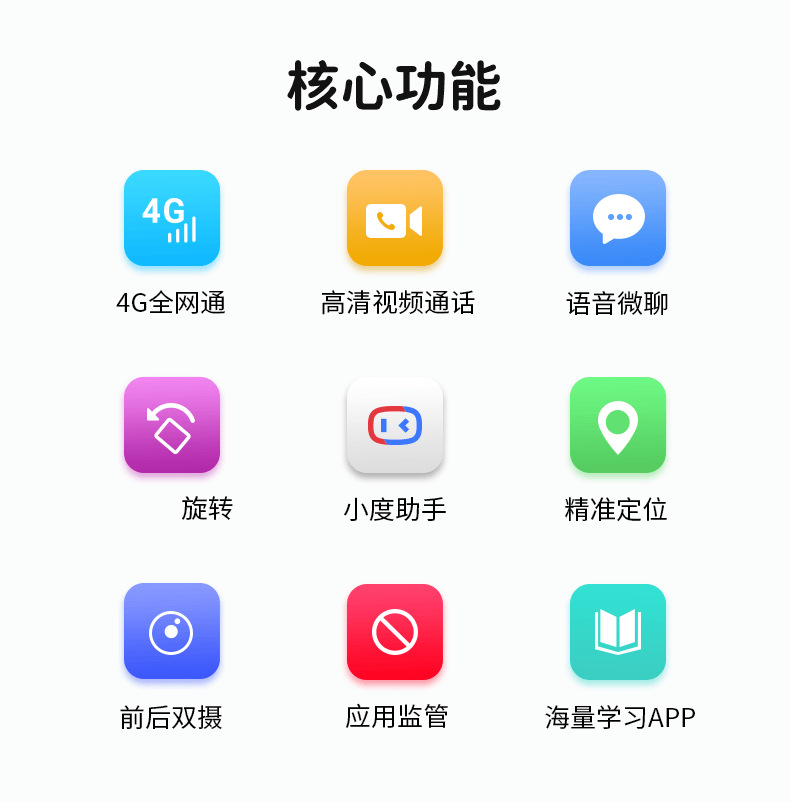 A62D旋转双摄儿童电话手表定位手表4G全网通小学生智能手表批发详情2