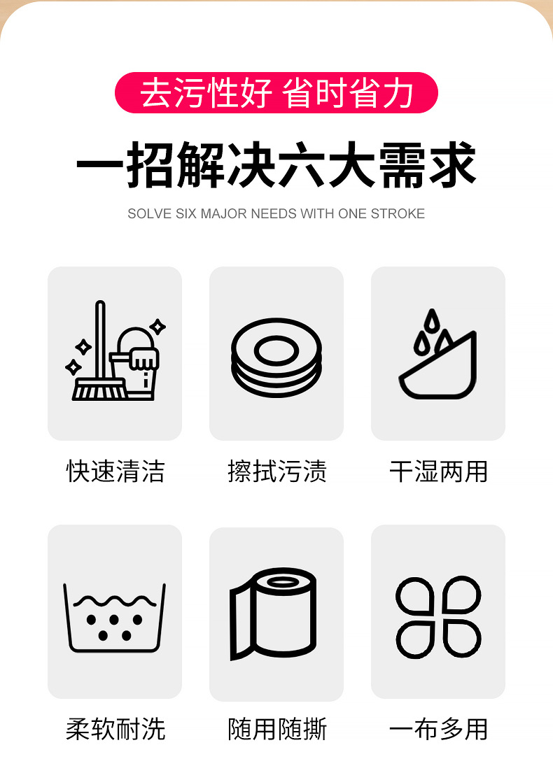 手撕抹布超细纤维毛巾厨房清洁重复使用吸水家政周抛抹布跨境代发详情2