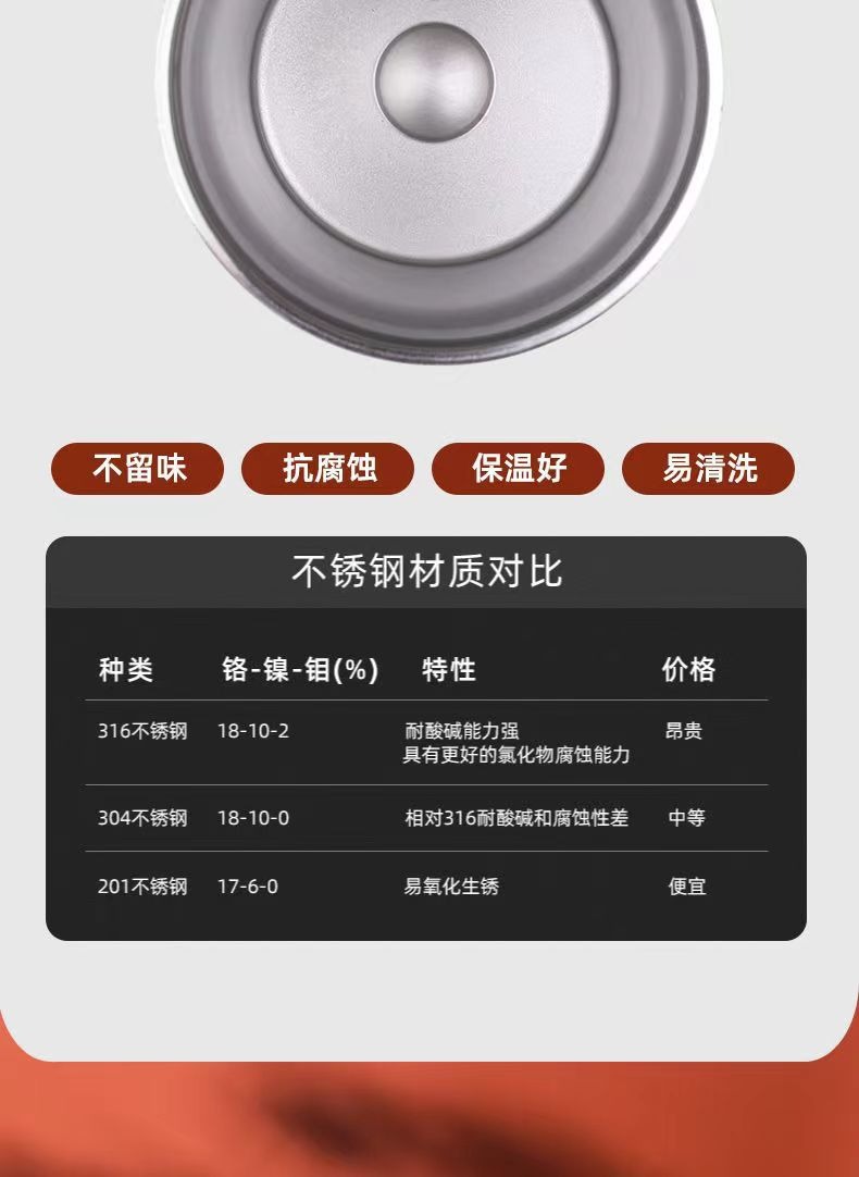 316不锈钢咖啡杯高颜值保温杯男女口袋杯便携礼品大容量保温水杯详情13