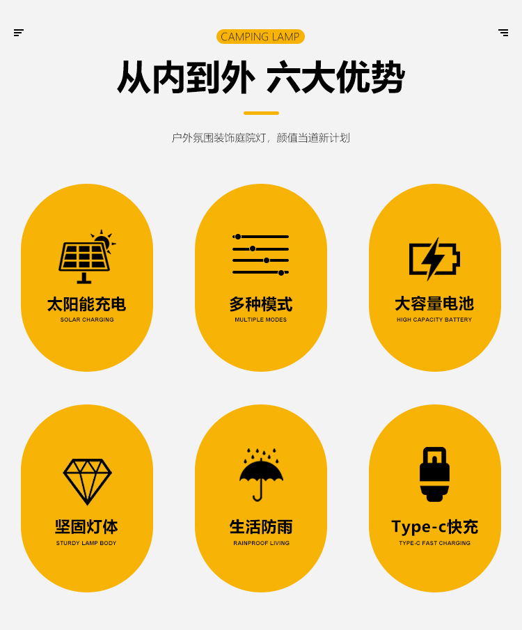 太阳能野营灯户外超亮充电手电筒露营灯泡帐篷灯照明灯夜市摆摊灯详情2