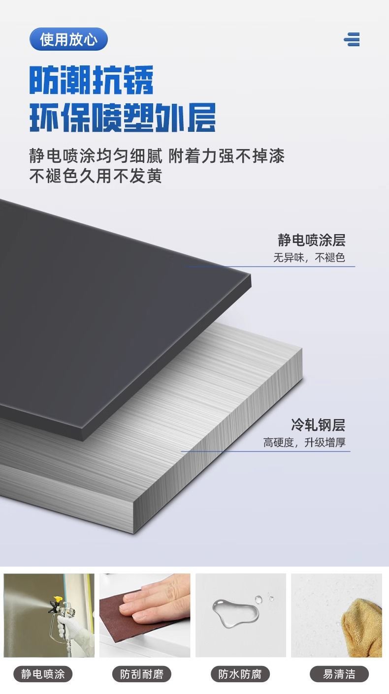 多层仓储货架6层货架商用储藏室仓库家用钢制收纳置物架落地铁架详情8