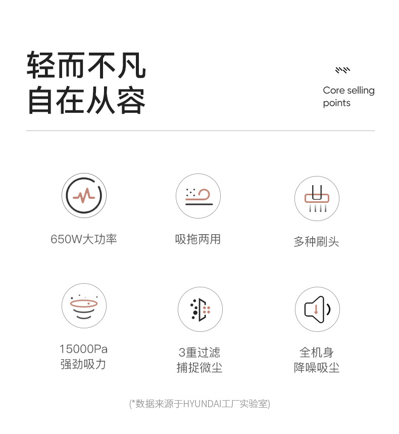 韩国HYUNDAI吸尘器家用床上手持式拖地除螨吸托一体大功率洗地机详情2
