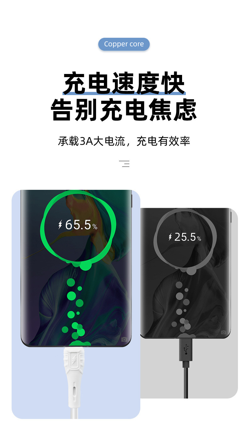 PVC cables are suitable for Apple 15 data cables, iPhone USB charging cables, 3A60W super fast charging cables pic 9