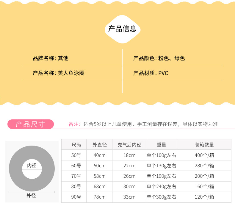 美人鱼ins高颜值网红新款成人游泳圈美人鱼腰圈水上乐园鱼尾浮圈详情3