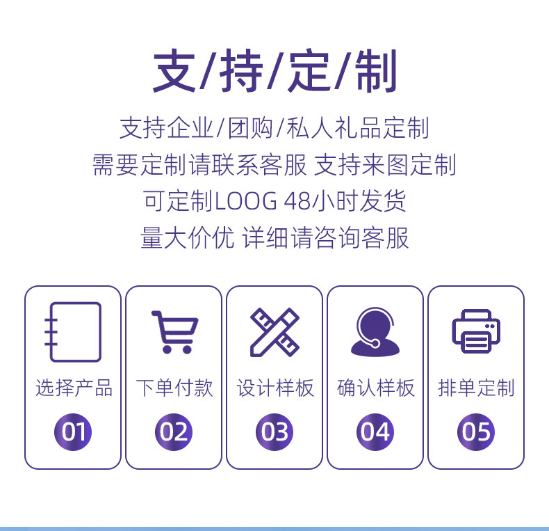 年会礼品送员工实用伴手礼开业活动广告婚庆公司送新人结婚礼物详情10