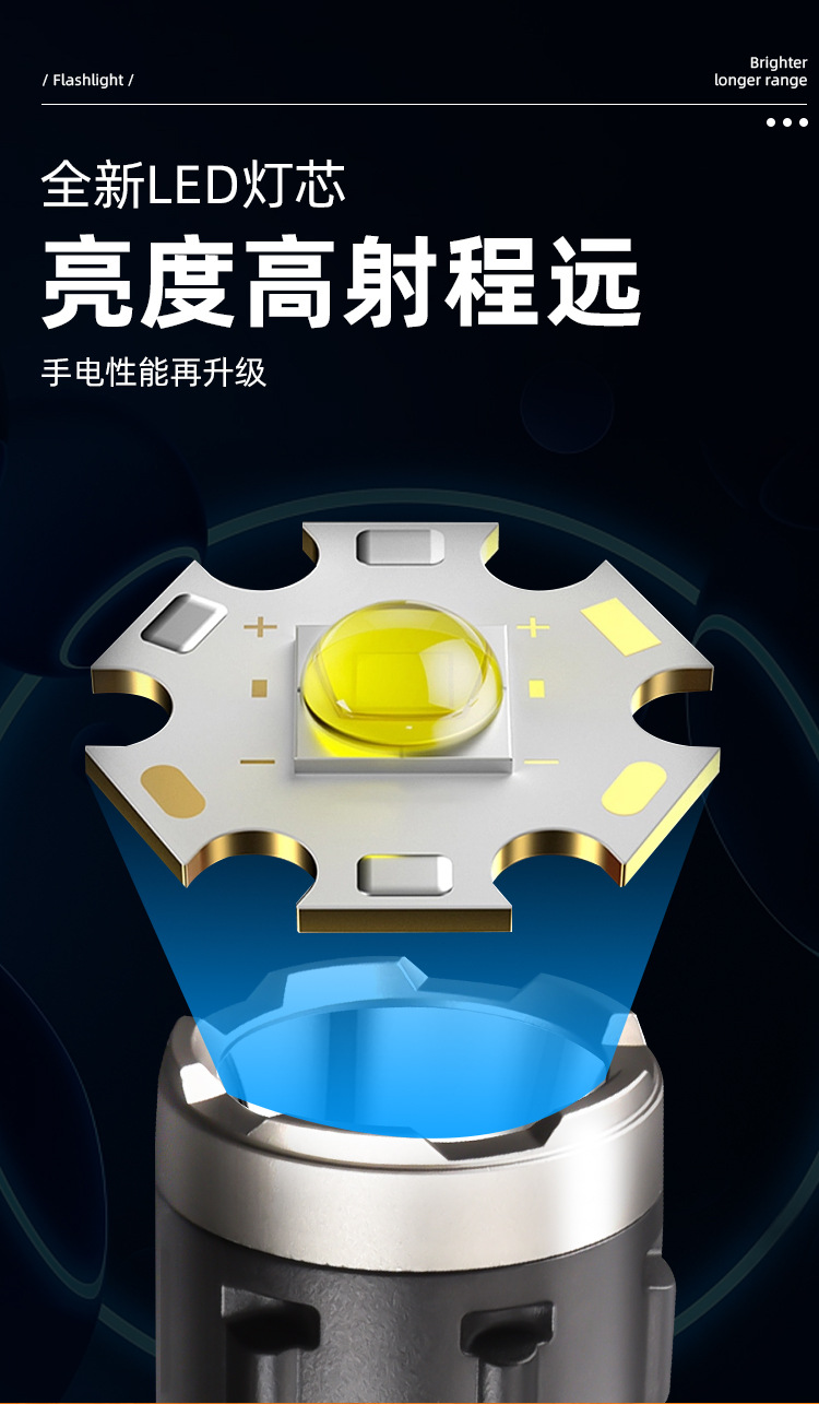 新款强光LED手电筒COB泛光工作灯USB充电户外便携家用应急探险详情6