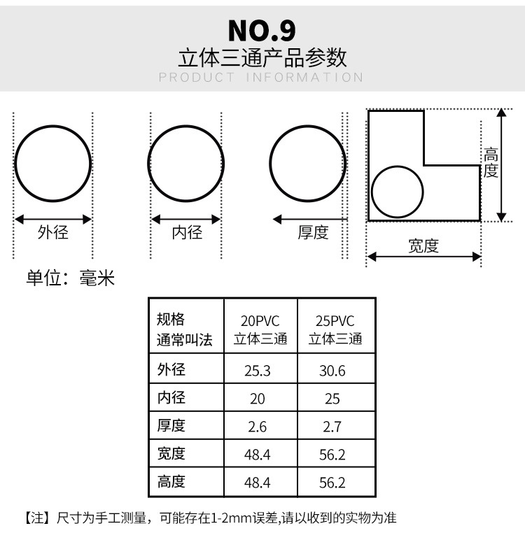 pvc水管配件给水管三通四通弯头20 25 4分下水管件接口塑料转接头详情11