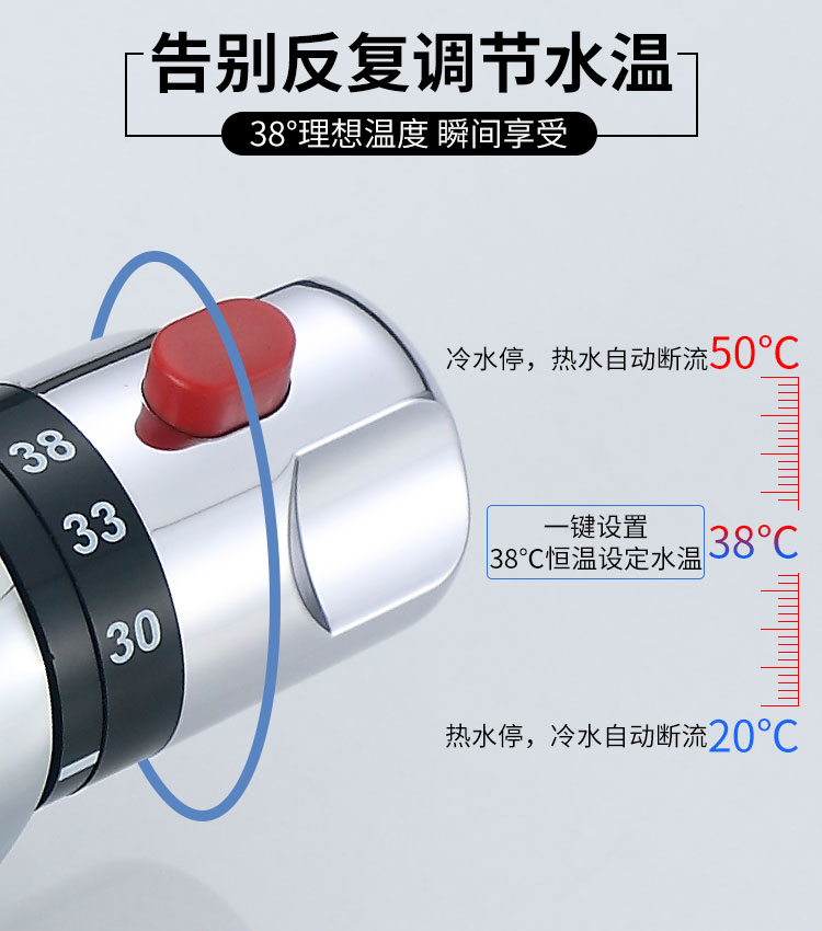 # Water heater thermostatic valve, solar mixing valve, shower head water temperature automatic adjustment, temperature control valve special pic 2