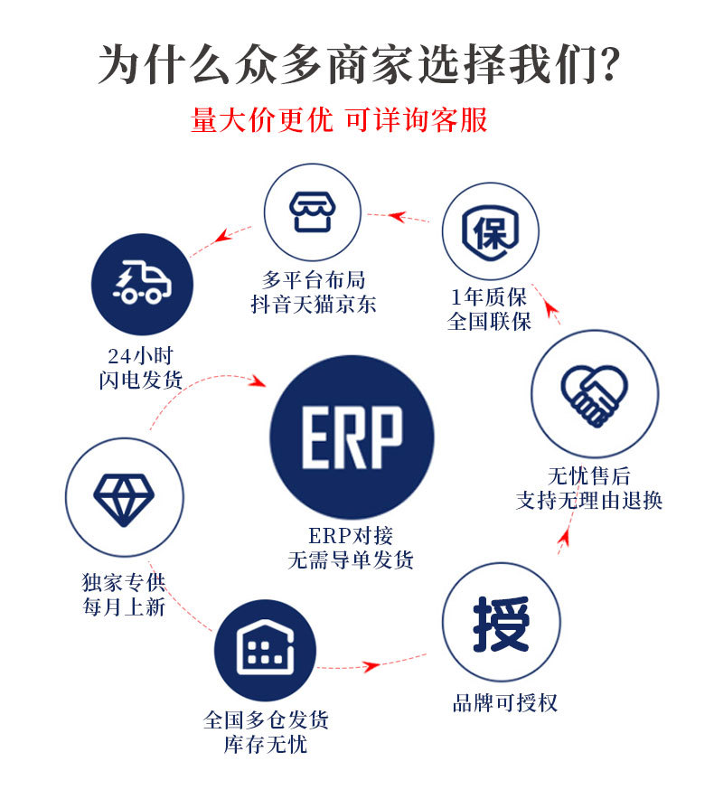 康佳剃须刀电动充电款小型迷你便携式胡须刀全身水洗小钢炮刮胡刀详情4