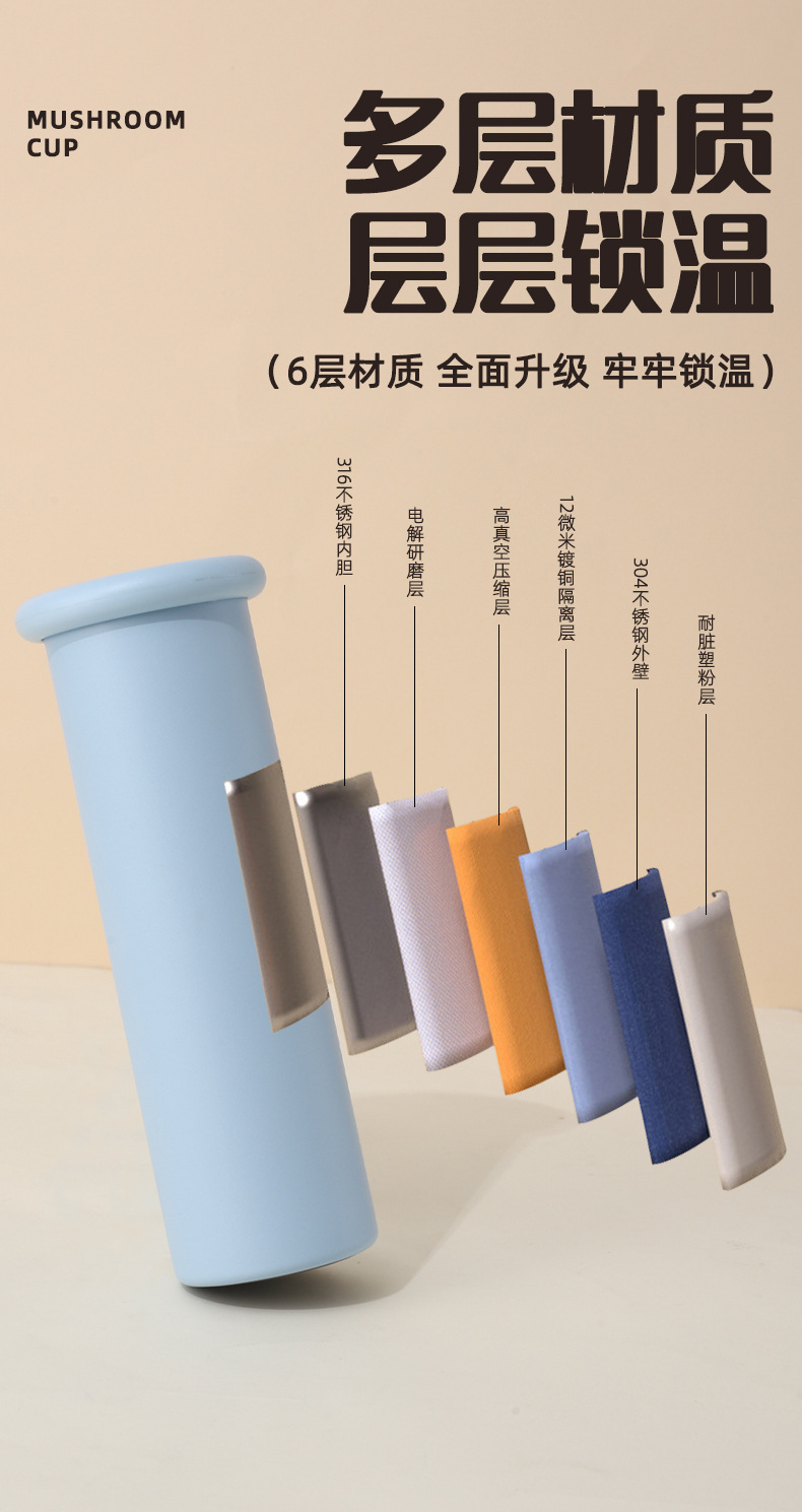 爆款蘑菇杯316不锈钢保温杯高颜值可爱水杯男女情侣学生茶杯定log详情6