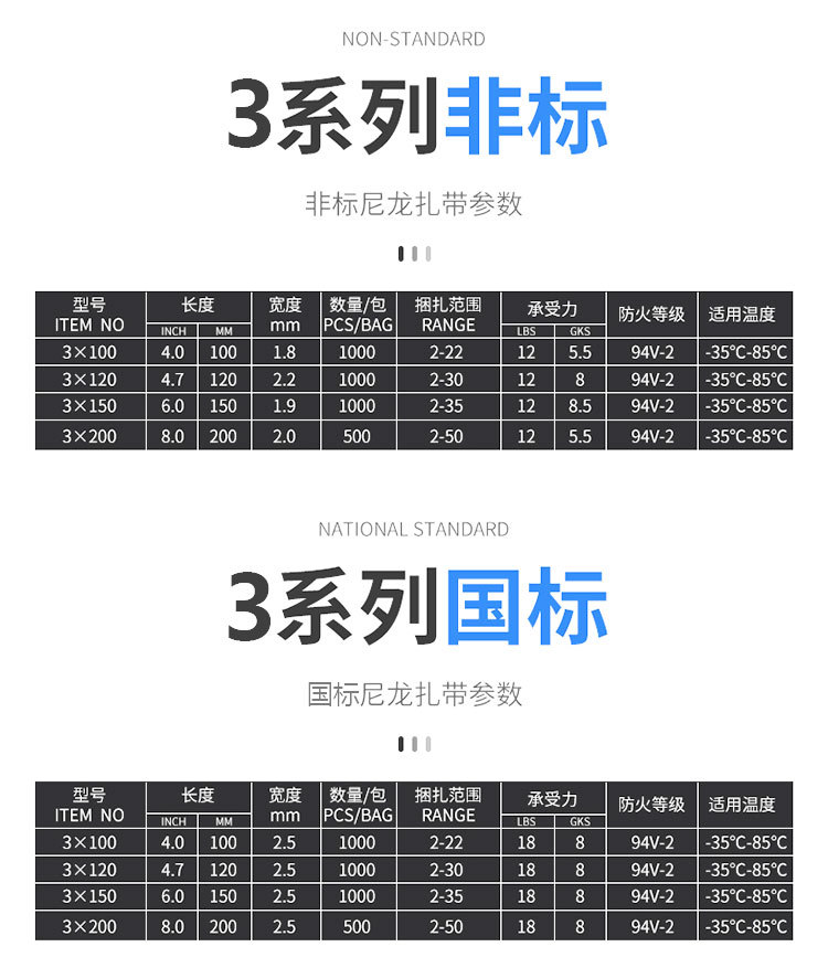 自锁式尼龙扎带耐寒捆扎捆绑带塑料束线带3X4X5*200X250X300批发详情13