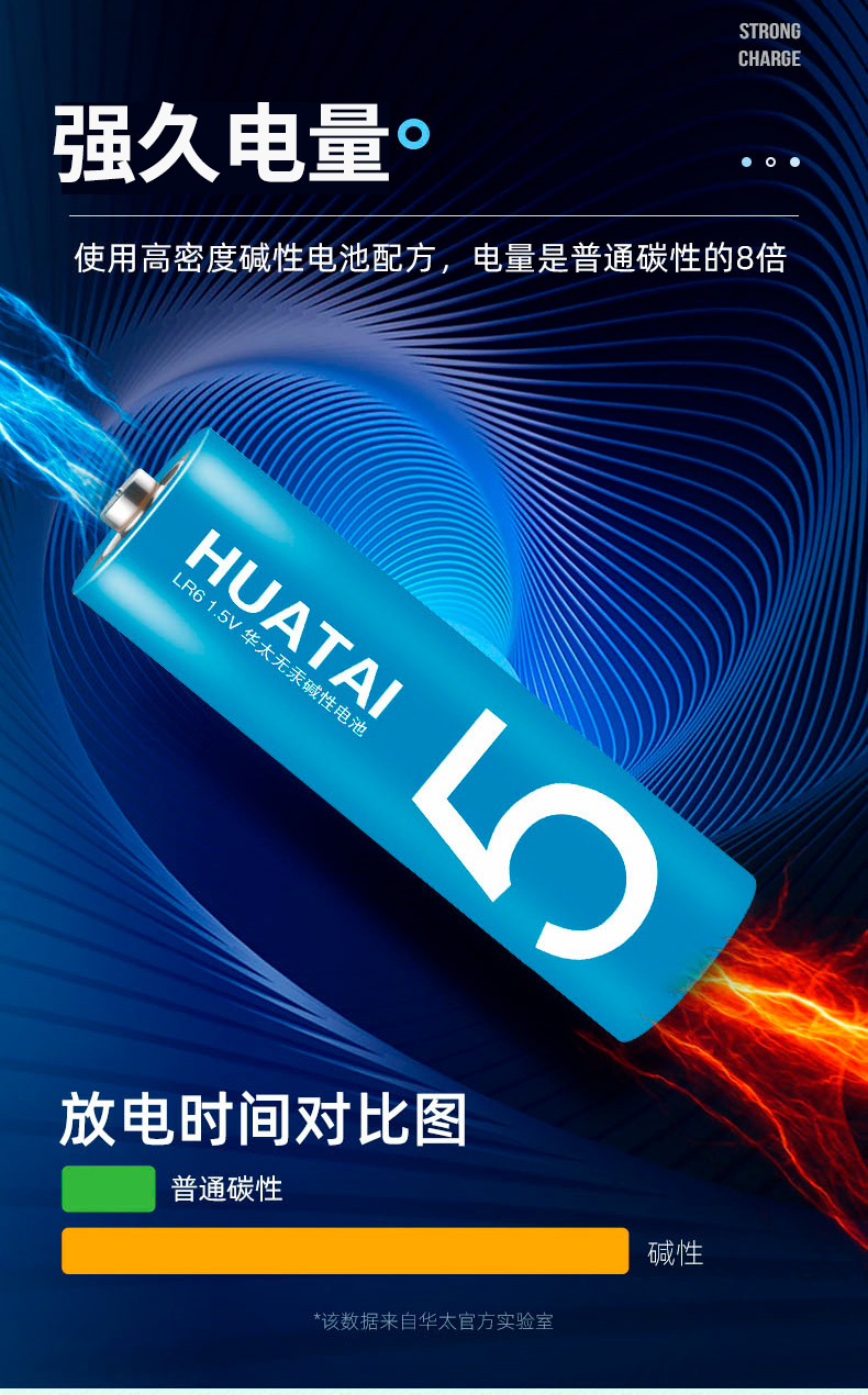 Wholesale of Huatai alkaline No. 5 batteries, toy remote controls, hotel door locks, No. 5 and No. 7 dry batteries pic 9